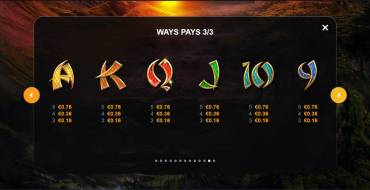 Dragons Glow Hold and Win: Tabella dei pagamenti 2