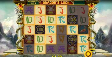 Dragon's Luck Megaways: Vincere