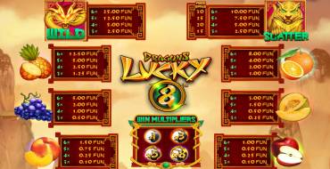 Dragons Lucky 8: Tabella dei pagamenti