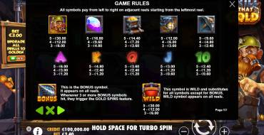 Drill That Gold: Tabella dei pagamenti
