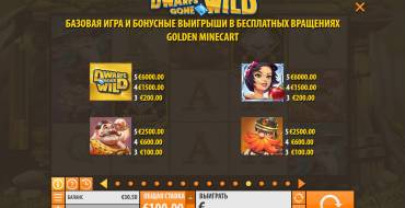 Dwarfs Gone Wild: Tabella dei pagamenti