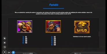 Dwarven Gems Megaways: Tabella dei pagamenti