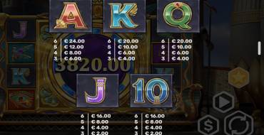Egypt Bonus Pot: Tabella dei pagamenti