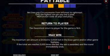Egypt Coin Link: Regole