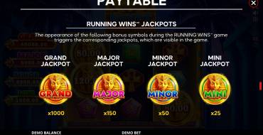 Egypt Coin Link: Funzione Jackpot