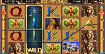 Egypt Sky Egypt Quest: Vincite
