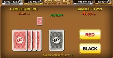 Egypt Sky Egypt Quest: Gioco del rischio