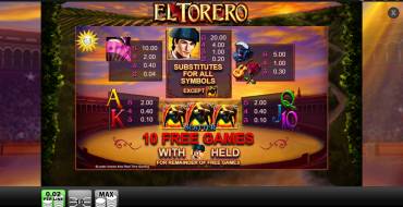 El Torero: Tabella dei pagamenti