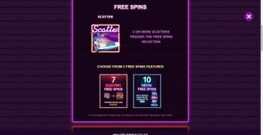 Electric Avenue: Giri gratis