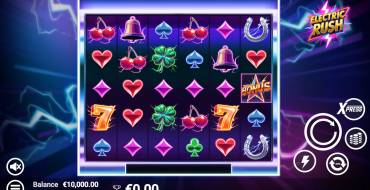 Electric Rush: Slot machine