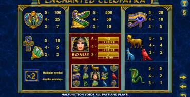 Enchanted Cleopatra: Tabella dei pagamenti