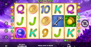 Encharmed: Slot machine