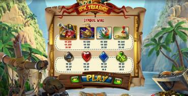 Epic Treasure: Tabella dei pagamenti