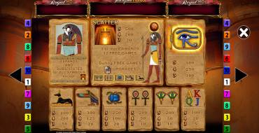 Eye of Horus Jackpot King: Tabella dei pagamenti