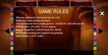 Eye of Horus Jackpot King: Regole