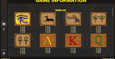 Eye of Horus Legacy of Gold: Tabella dei pagamenti