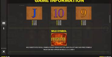 Eye of Horus Legacy of Gold: Tabella dei pagamenti 2