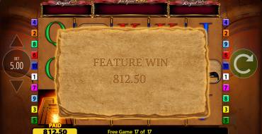 Eye of Horus Megaways Jackpot King: Vincite