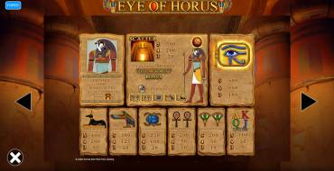 Eye of Horus Power 4 Slots: Tabella dei pagamenti