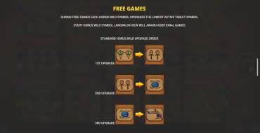 Eye of Horus Tablets of Destiny: Giri gratis e/o respin