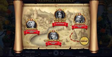 Fairytale Beauties 2: Giri gratis