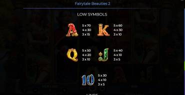 Fairytale Beauties 2: Tabella dei pagamenti 2