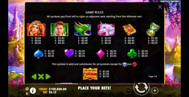 Fairytale Fortune: Tabella dei pagamenti