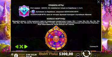 Fairytale Fortune: Giochi bonus