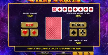 Fiery Fruits: Gioco del rischio