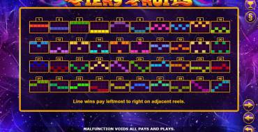 Fiery Fruits: Linee
