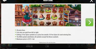 Fiesta De La Cerveza: Regole, dettagli della slot