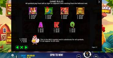 Finger Lick’n Free Spins: Tabella dei pagamenti