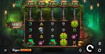 Finnegan's Formula: Slot machine