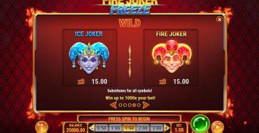 Fire Joker Freeze: Simbolo di sostituzione