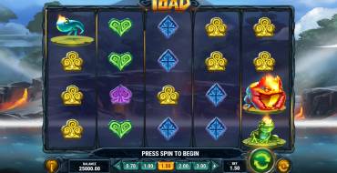 Fire Toad: Tema