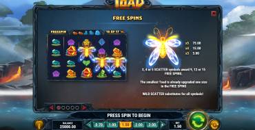 Fire Toad: Spargimento