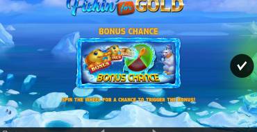 Fishin’ for Gold: Personaggi