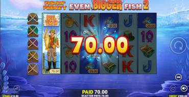 Fishin` Frenzy Even Bigger Fish 2: Rapid Fire Jackpots: Vincite