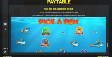 Fishin' Frenzy Even Bigger Fish: Giochi bonus