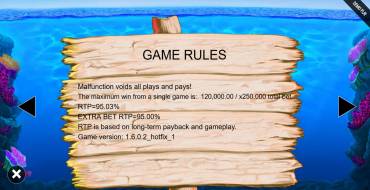 Fishin` Frenzy Prize Lines: Regole