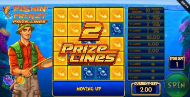 Fishin` Frenzy Prize Lines: Caratteristiche uniche