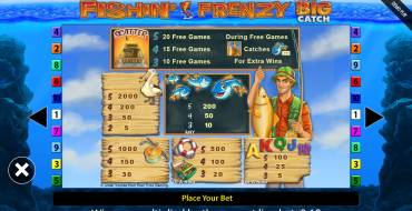 Fishin Frenzy The Big Catch: Tabella dei pagamenti