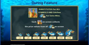 Fishin' Frenzy The Big Catch Megaways: Giochi bonus