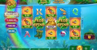 Fishin' Pots Of Gold: Tema
