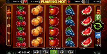 Flaming Hot: Slot machine