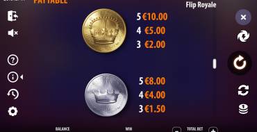 Flip Royale: Tabella dei pagamenti