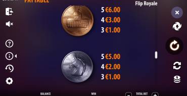 Flip Royale: Tabella dei pagamenti