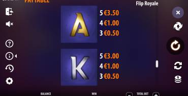 Flip Royale: Tabella dei pagamenti