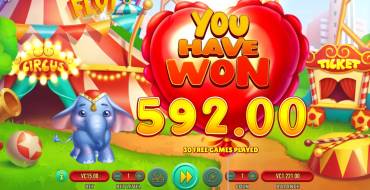 Fly!: Risultato dei giri gratuiti