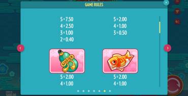 Fortune Cats Golden Stacks: Tabella dei pagamenti